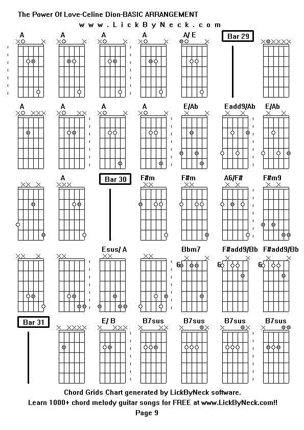 Chord Grids Chart of chord melody fingerstyle guitar song-The Power Of Love-Celine Dion-BASIC ARRANGEMENT,generated by LickByNeck software.